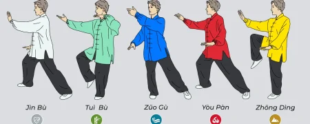 مُسکن‌ را فراموش کنید! این ورزش باستانی چینی درمان اصلی زانو درد است