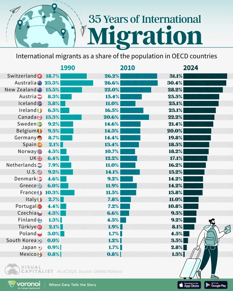 35-Years-of-Immigration-web-1-819x1024.webp