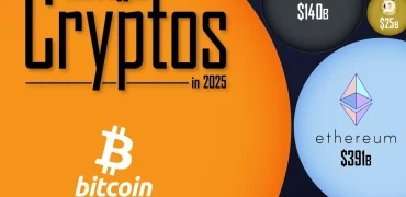 ۵۰ رمزارز برتر جهان در سال ۲۰۲۵ بر اساس ارزش بازار + اینفوگرافی