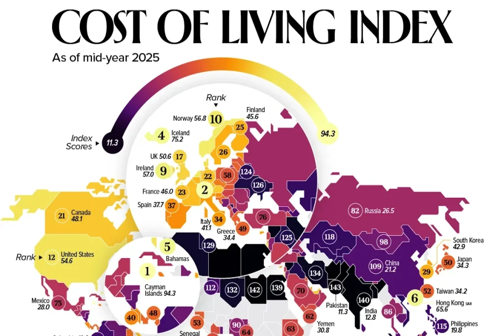هزینه روزمره زندگی در کشورهای مختلف در سال ۲۰۲۵ در مقایسه با نیویورک + اینفوگرافی