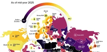 هزینه روزمره زندگی در کشورهای مختلف در سال ۲۰۲۵ در مقایسه با نیویورک + اینفوگرافی