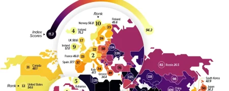 هزینه روزمره زندگی در کشورهای مختلف در سال ۲۰۲۵ در مقایسه با نیویورک + اینفوگرافی