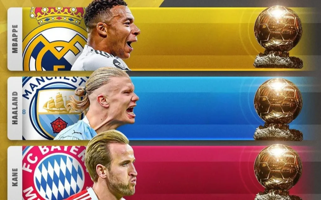 ارلینگ هالند در برابر کیلیان امباپه و هری کین: مقایسه آمار پیشتازان توپ طلای ۲۰۲۶