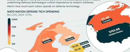 مبلغ هزینه کشورهای عضو ناتو در فناوری‌های نظامی در سال ۲۰۲۴ + اینفوگرافی