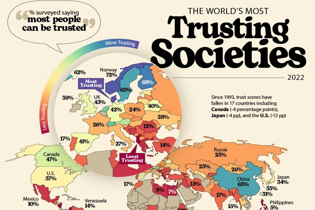 میزان اعتماد مردم به یکدیگر در ۹۰ کشور جهان + اینفوگرافی و جایگاه ایران