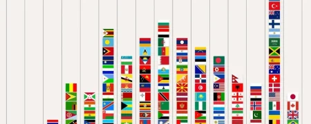 شناخته‌شده‌ترین و نمادین‌ترین پرچم‌ کشورها در جهان بر اساس آرای مخاطبان + اینفوگرافی