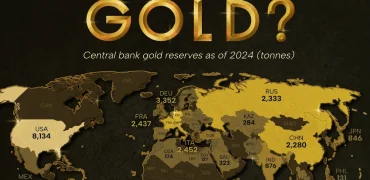 کشورهایی که بیشترین ذخایر طلا را تا سال ۲۰۲۴ در اختیار دارند + اینفوگرافی