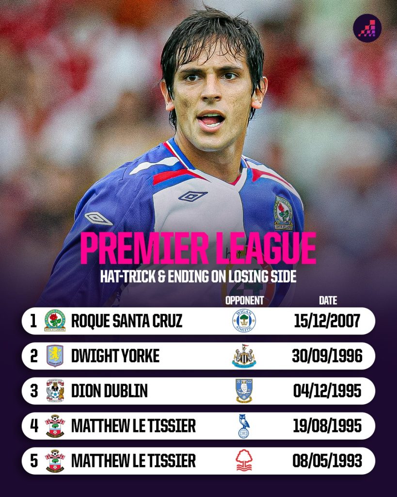 روکه سانتاکروز