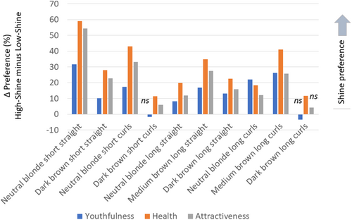 موی صاف و براق