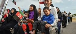 پشتپرده ورود گسترده اتباع افغانستانی به ایران؛ از لابی در مجلس و قم تا تبعات امنیتی آن