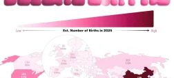 تعداد نوزادان متولد شده در کشورهای مختلف جهان در سال ۲۰۲۵ + اینفوگرافی