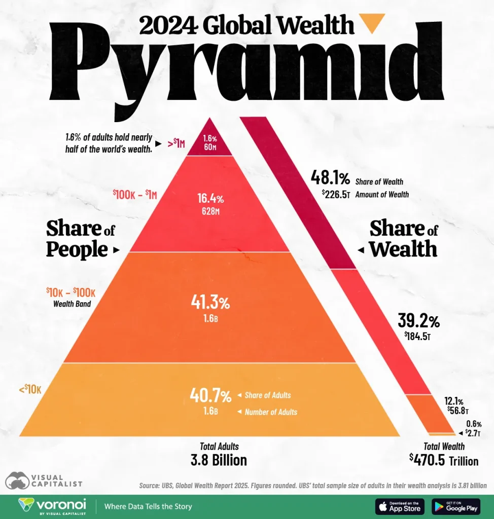 Pyramid_Millionaire_03-web-974x1024.webp