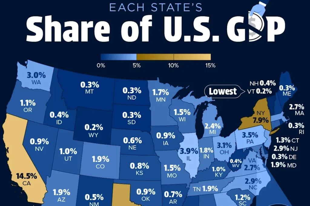 سهم هر یک از ۵۰ ایالت آمریکا از تولید ناخالص داخلی کشور در سال ۲۰۲۵ + اینفوگرافی