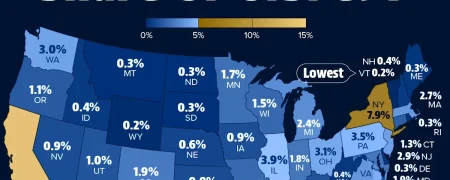 سهم هر یک از ۵۰ ایالت آمریکا از تولید ناخالص داخلی کشور در سال ۲۰۲۵ + اینفوگرافی