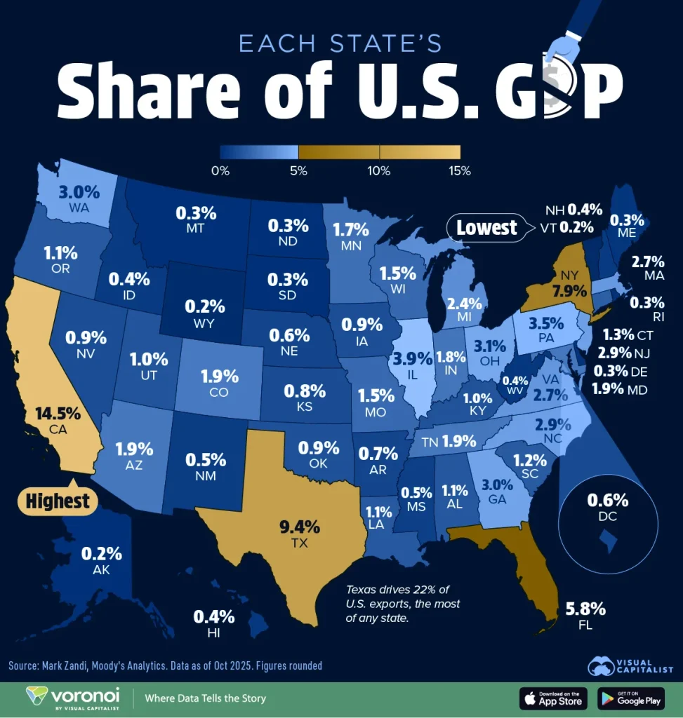 States_Share_of_GDP_Web-1-973x1024.webp