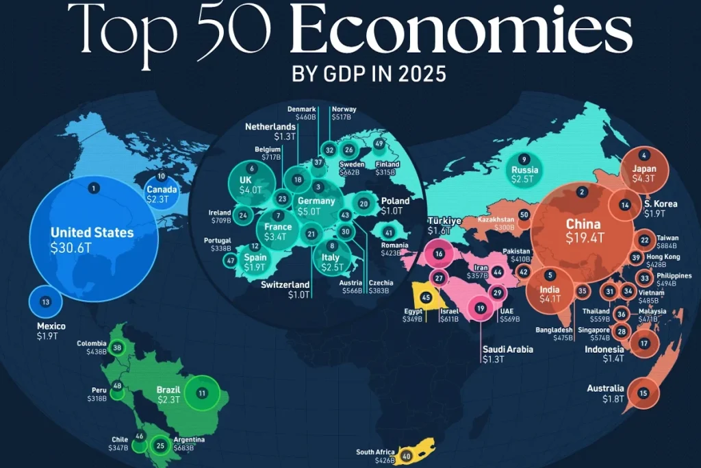 ۵۰ اقتصاد برتر جهان در سال ۲۰۲۵ بر اساس تولید ناخالص داخلی + جایگاه ایران