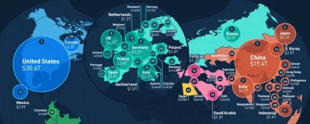 ۵۰ اقتصاد برتر جهان در سال ۲۰۲۵ بر اساس تولید ناخالص داخلی + جایگاه ایران
