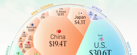 اقتصاد ۱۱۷ تریلیون دلاری در یک قاب؛ ۵۰ اقتصاد برتر جهان در سال ۲۰۲۵ + اینفوگرافی