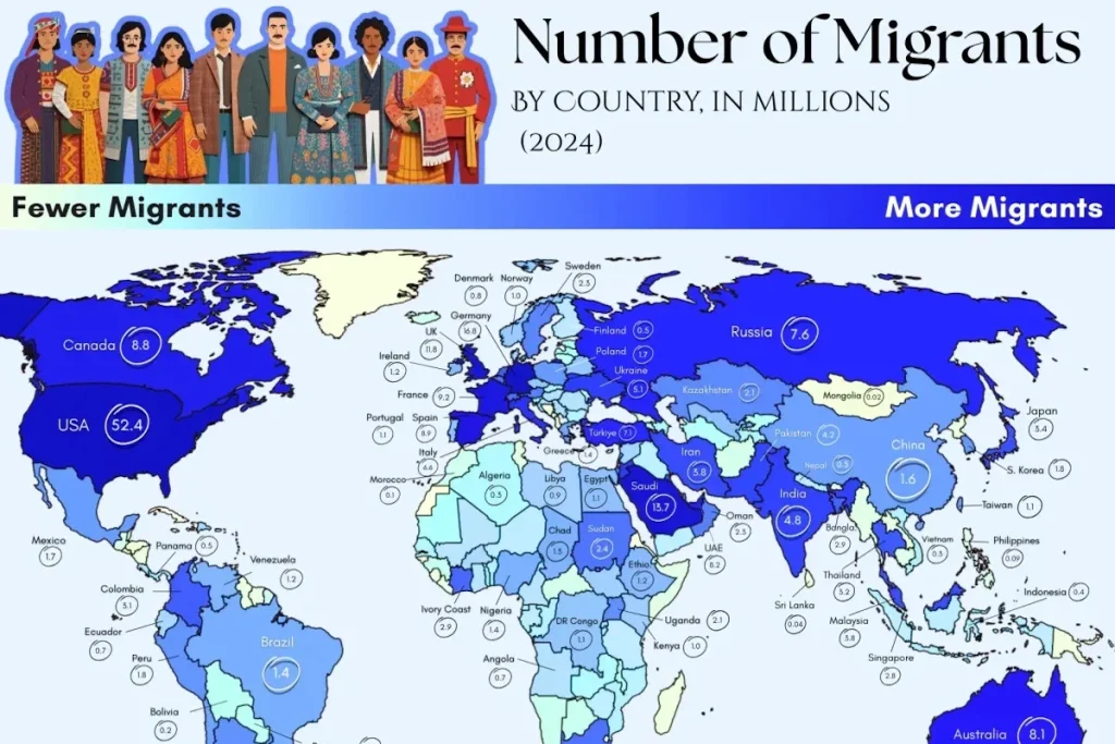 رتبه‌بندی کشورهای جهان بر اساس تعداد مهاجران ساکن هر کشور + اینفوگرافی