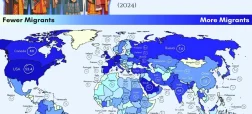 رتبه‌بندی کشورهای جهان بر اساس تعداد مهاجران ساکن هر کشور + اینفوگرافی