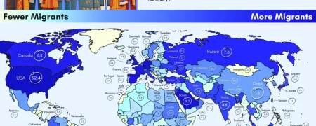 رتبه‌بندی کشورهای جهان بر اساس تعداد مهاجران ساکن هر کشور + اینفوگرافی