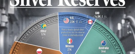 کشورهای دارای بیشترین ذخایر نقره در جهان در سال ۲۰۲۵ + اینفوگرافی