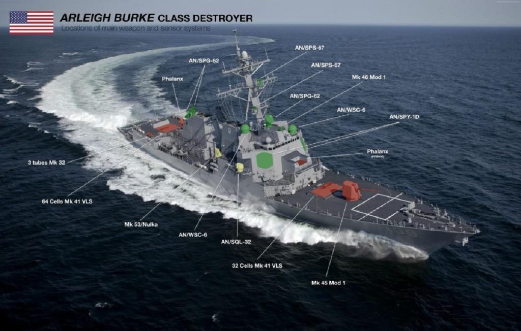 ناوشکن آرلی برک