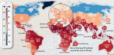 گرم‌ترین و سردترین کشورهای جهان بر اساس دمای میانگین سالانه + اینفوگرافی