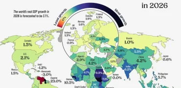 کشورهای با بیشترین و کمترین رشد تولید ناخالص داخلی در سال ۲۰۲۶ + اینفوگرافی