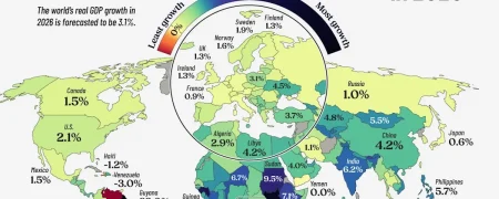 کشورهای با بیشترین و کمترین رشد تولید ناخالص داخلی در سال ۲۰۲۶ + اینفوگرافی