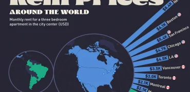 مقایسه اجاره یک آپارتمان سه خوابه در شهرهای بزرگ جهان + اینفوگرافی