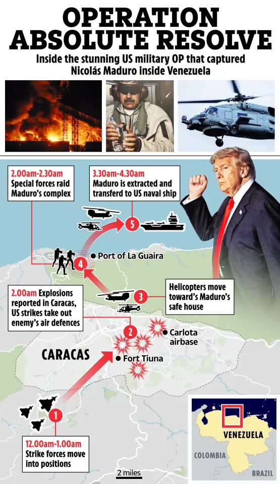 عملیات اراده مطلق دستگیری مادورو