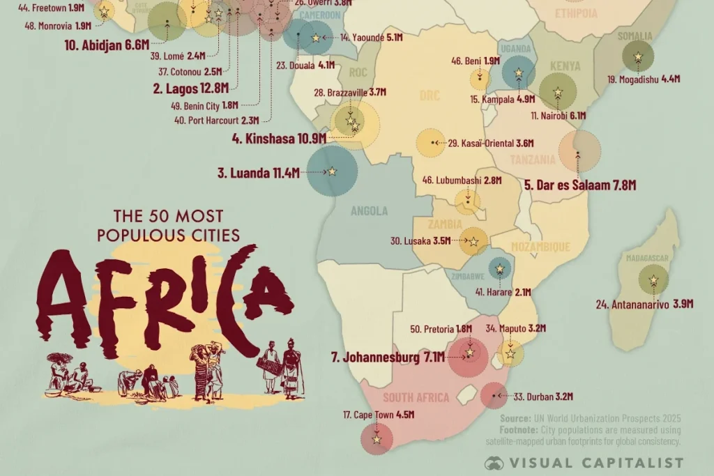 ۵۰ شهر پرجمعیت قاره آفریقا در سال ۲۰۲۵ + اینفوگرافی