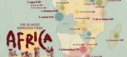 ۵۰ شهر پرجمعیت قاره آفریقا در سال ۲۰۲۵ + اینفوگرافی