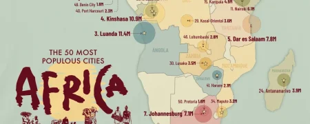 ۵۰ شهر پرجمعیت قاره آفریقا در سال ۲۰۲۵ + اینفوگرافی