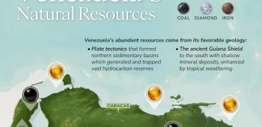 نگاهی به همه منابع طبیعی انبوه ونزوئلا و جایگاه جهانی هر کدام + اینفوگرافی
