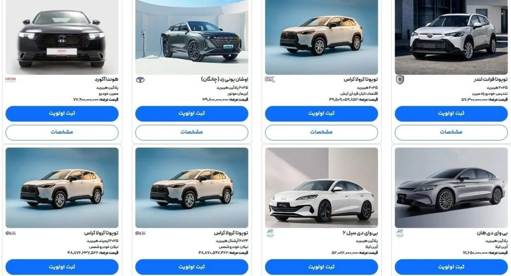 قیمت خودروهای وارداتی