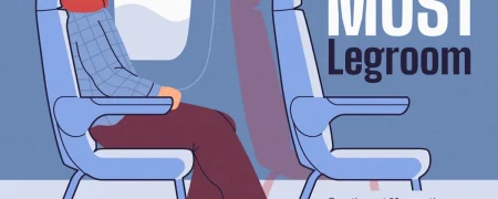 ایرلاین‌های با بیشترین فضای پا و فاصله صندلی‌ها در کلاس اکونومی + اینفوگرافی