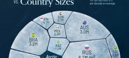 مقایسه وسعت کاهش ذخایر یخ قطب شمال با مساحت کشورهای مختلف + اینفوگرافی
