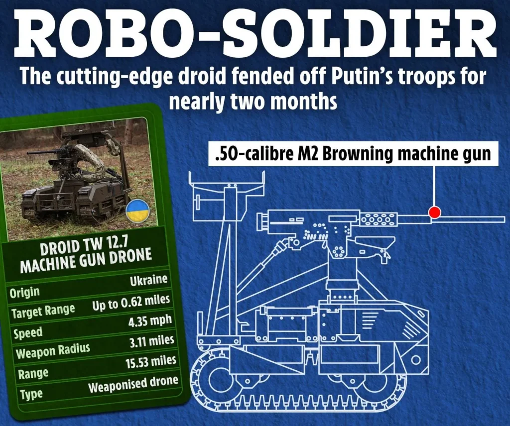 ربات جنگی اوکراینی