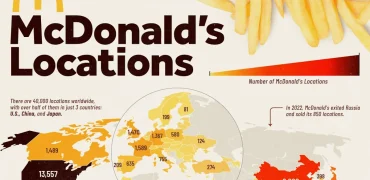 کدام کشورها بیشترین شعبه‌های رستوران مک‌دونالد را دارند؟ + اینفوگرافی