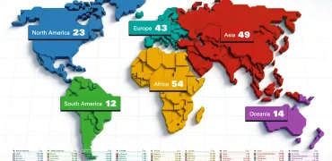 تفکیک قاره‌ها به ازای تعداد کشور در هر کدام + اینفوگرافی