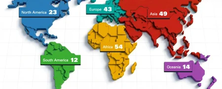 تفکیک قاره‌ها به ازای تعداد کشور در هر کدام + اینفوگرافی