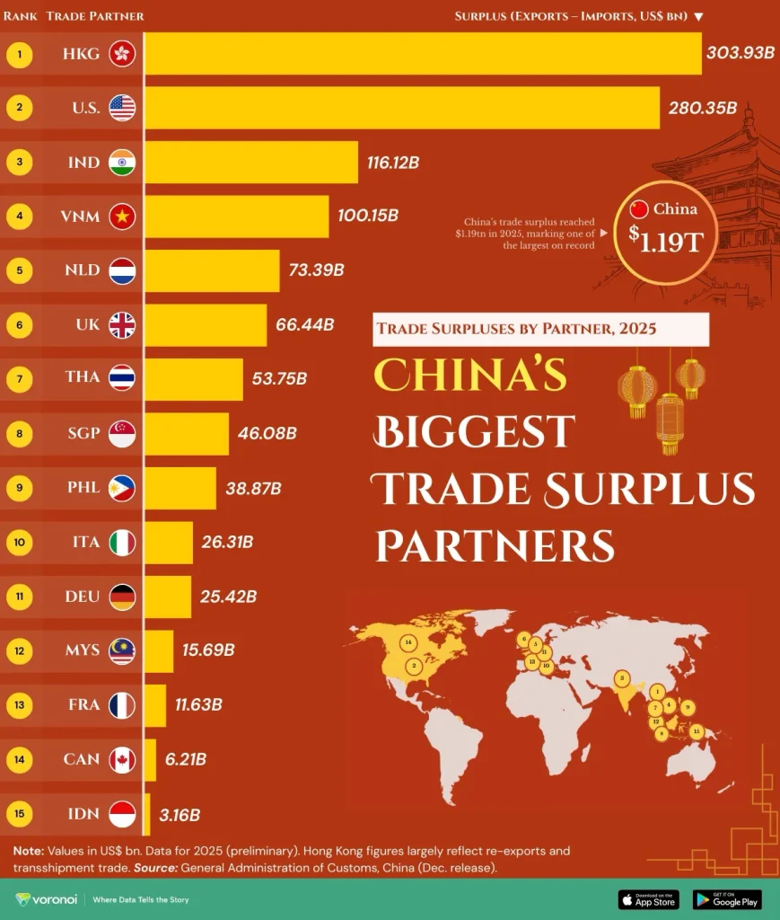 china-trade-surplus-WEB-869x1024.webp