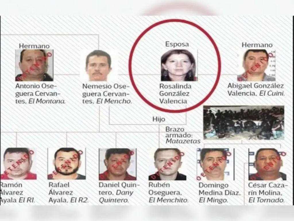 کارتل جالیسکو ال منچو