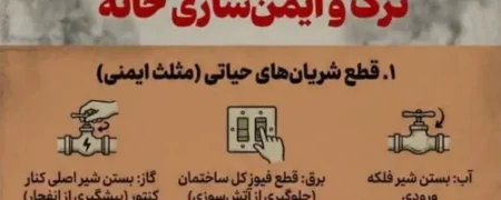 ۴ پروتکل اساسی برای ایمن‌سازی و ترک خانه در شرایط بحرانی + اینفوگرافی