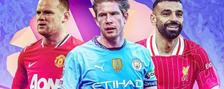 ۱۵ بازیکن رکورددار بیشترین پاس گل در تاریخ لیگ برتر انگلیس؛ از رایان گیگز تا تیری آنری