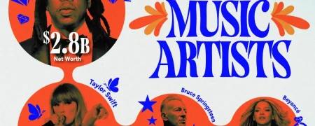 ثروتمندترین موزیسین‌های جهان در سال ۲۰۲۶ + اینفوگرافی