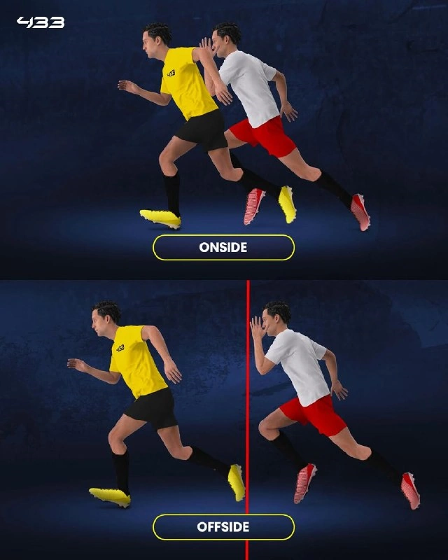 قانون جدید آفساید