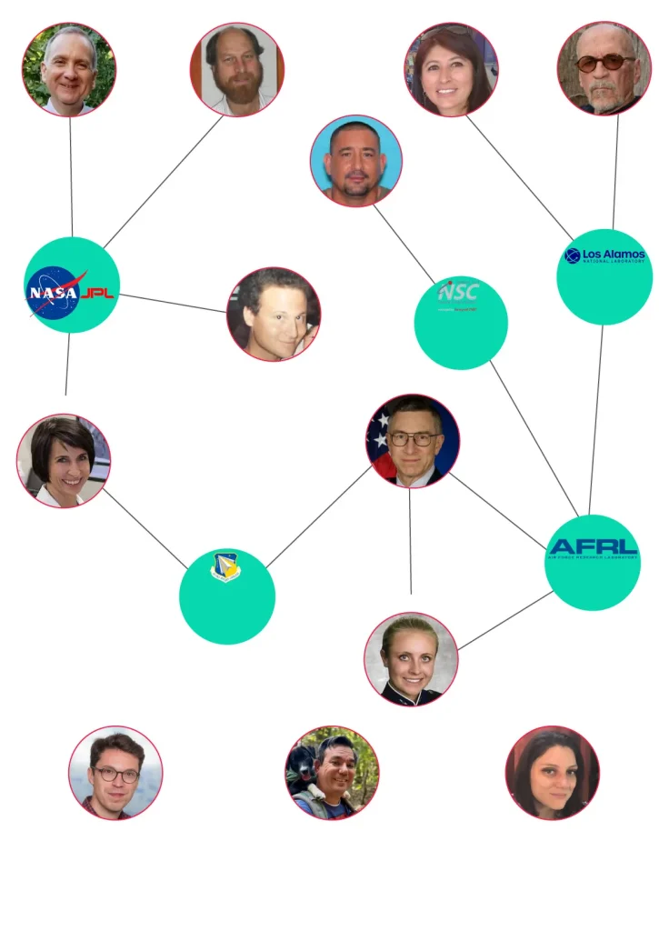 دانمشندان و مقامات گمشده آمریکا
